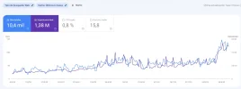 6-meses-search.webp