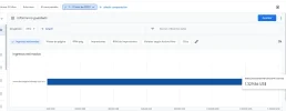 Ganancias MArzo.webp