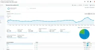 Visitas Abril.webp