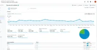 Visitas Enero.webp