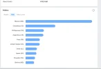 viral.webp