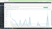 VENTAS FEBRERO 2022 COMERCIO PORTEO.webp