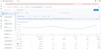 adsense seis meses.webp