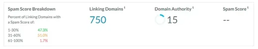 Spam.jpg Spam.jpg