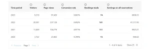booking-HN.webp