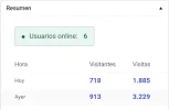 fotos de visitas1.webp