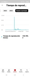 Screenshot_20231015_030413_YT Studio.webp