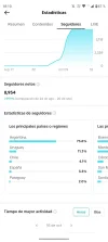 pesastats.webp