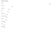 Captura de pantalla 2023-10-22 a las 10.56.11.webp