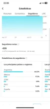 STATS 700K.webp