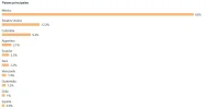 coci2.webp