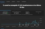 Publicar tema - Google Chrome 10_25_2023 5_59_34 PM.webp