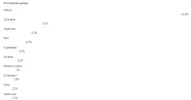 Paises.webp
