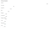 Captura de pantalla 2023-11-01 a las 18.05.45.webp