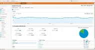 analytics-espiando-a-mi-vecina.webp