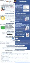 Google-plus_vs_Facebook.webp