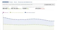 estadisticas no soy celosa.webp
