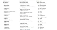 paises odio madrugar.webp paises odio madrugar.webp
