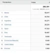Top 10 Paises.webp
