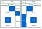 google-more-money-SEO-ctr-clicks-adsense-optimize-ad-placement-best-practice-heat-map-post-bl...webp