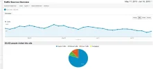 visitas.webp visitas.webp