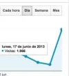 Captura de pantalla 2013-06-18 a la(s) 8.50.12.webp