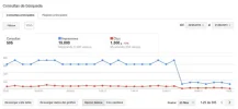 descenso-impresiones.webp
