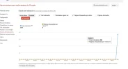 paginas indexadas.webp