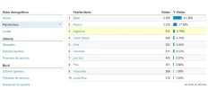 paises_winphone.webp paises_winphone.webp