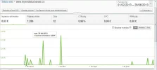 ganancias_leyendas.webp ganancias_leyendas.webp