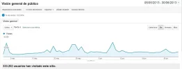 analytics1.webp
