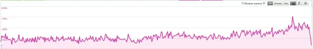 anual.webp