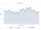 ganancias_.webp