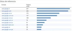 visitas.webp visitas.webp
