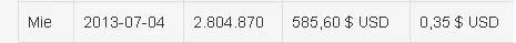 Soy rico.webp