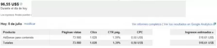 adsense-loco.webp