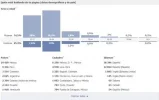 Estadisticas4.webp