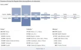 Estadisticas3.webp