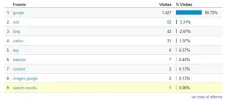 busqueda.webp