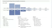 estadisticas2.webp