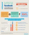 Impacto de Fotos en Facebook.webp