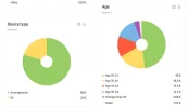27-cupones desc — dashboard — Yandex.Metrica.webp