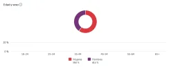 publico.webp