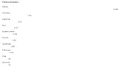 Paises.webp
