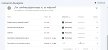 Indexación de páginas (12.11.2023 08_51).webp