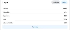 paises.webp