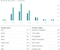 miembros.webp
