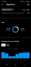 Screenshot_20231209_094813_Instagram.webp