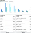 miembros.webp