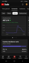 Screenshot_20231221_130323_YT Studio.webp